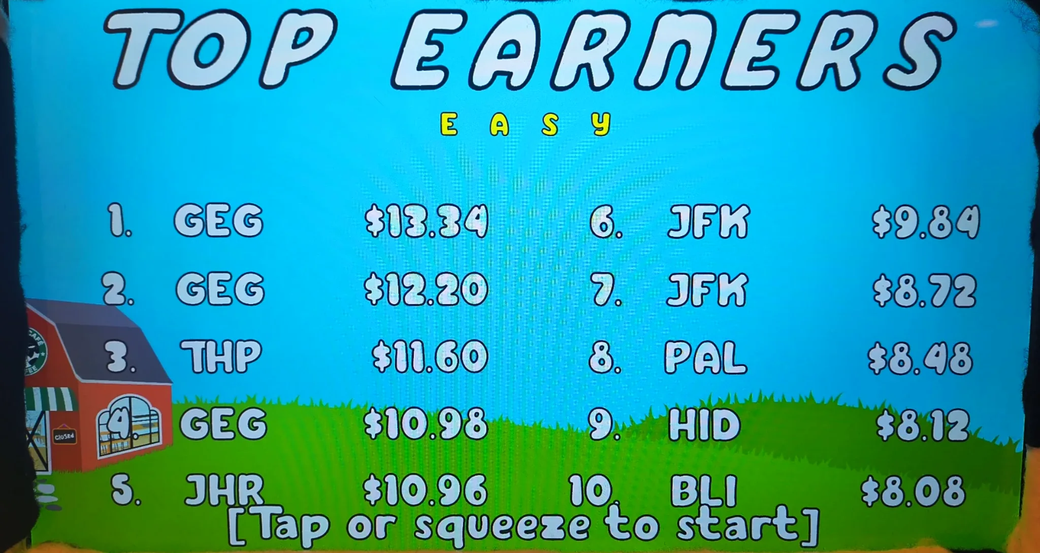 Photograph of the Easy leaderboard on the cabinet, with GEG in first, second and fourth place